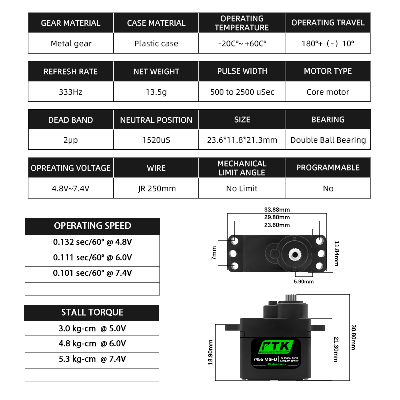 PTK 7455MG-D servo 12g Digital - Rc Car Servo recension och pris