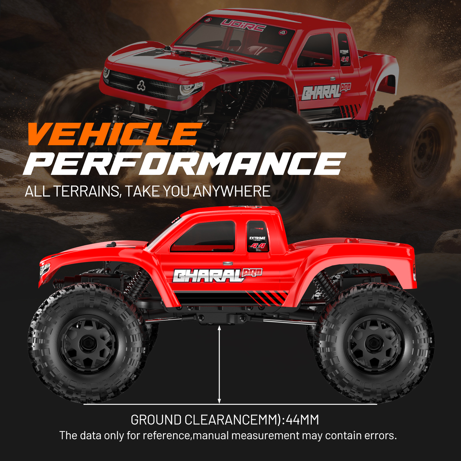 UDIRC UCX1804PRO 1:18 Scale RC - Drone Or Rc Car recension och pris