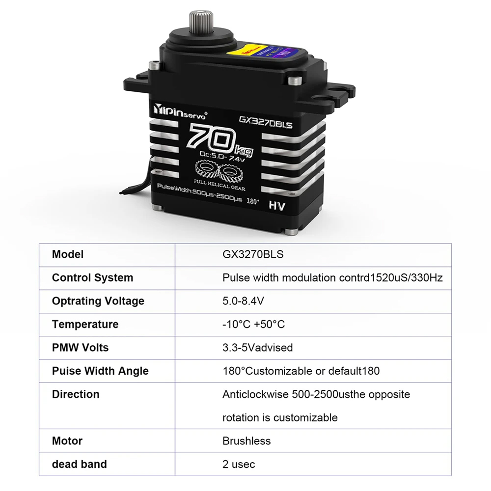 70KG 60KG 55KG Brushless Servo - Rc Car Servo recension och pris