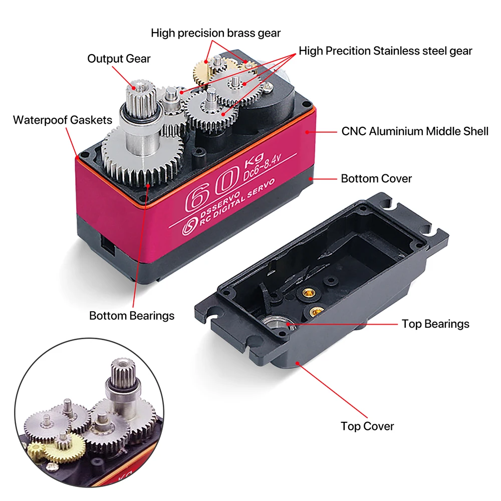 60/80/150/160KG DS5160 DS5180  - Rc Car Servo recension och pris