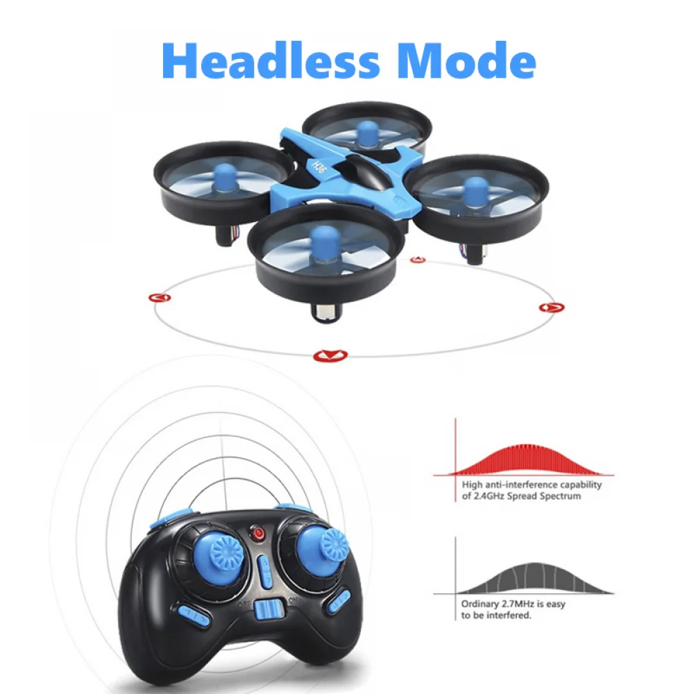 JJRC H36 Mini Rc Drone 4ch 6-A - Drone Rc Cable recension och pris