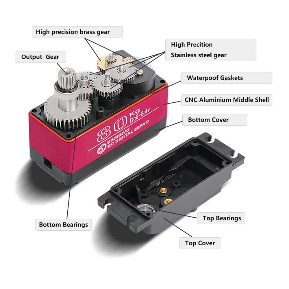 Dsservo Waterproof DS5180 80KG - Rc Car Servo recension och pris